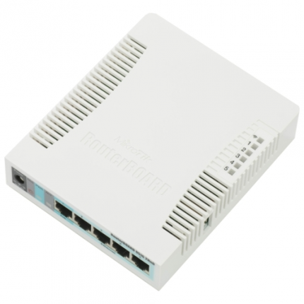 MikroTik RB951G-2HnD