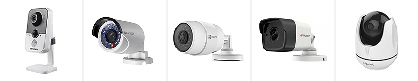 Рейтинг на най-добрите IP камери
