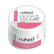 Рейтинг на най-добрите биогелове