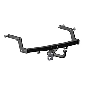 Рейтинг на най-добрите тегличи